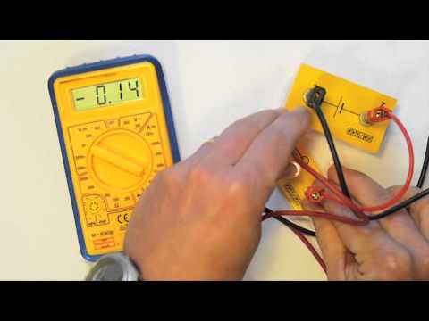How to Use a Multimeter: Measuring Current
