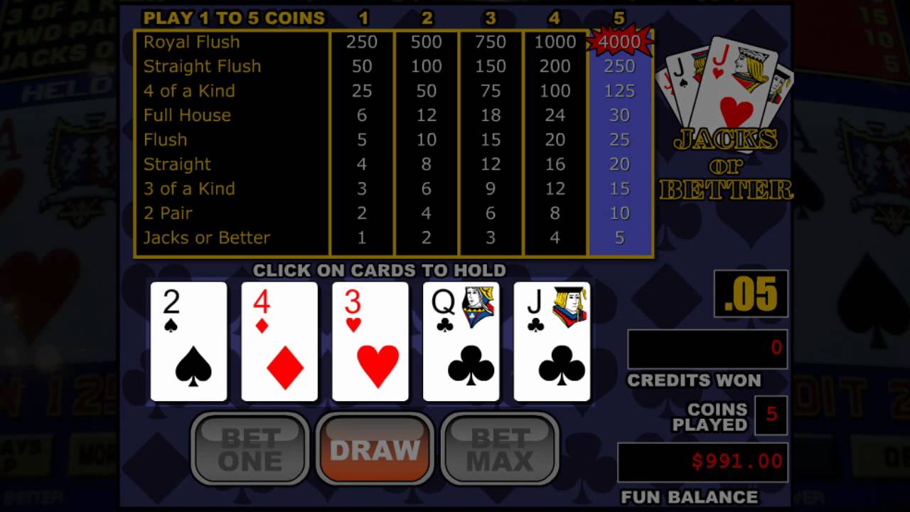 Aug 05, · Video poker is one of the most popular games in the casino.Like slot machines, video poker games move fast and use sound effects and flashing lights to attract attention, but unlike traditional slot machines, these poker style games require players to make decisions that affect the outcome.The fact that players can make good and bad decisions that alter their chance of winning means some.