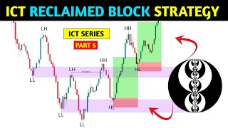 🔴Ict Reclaimed block Strategy 📊‼️ICT series Part 5‼️Pkr Trading 