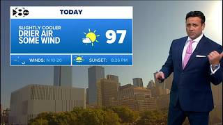 DFW Weather: Clear skies today, but cloudy days are ahead