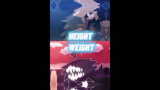 Fen Vs Miller Katieverse