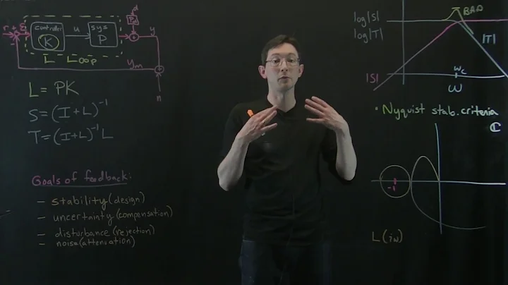 Control Bootcamp:  Sensitivity and Robustness