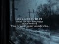 요단강 Jordan River By Nastyona Korean Romanized English Lyrics 요단강 Jordan River By Nastyona Korean Romanized English Lyrics