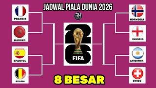 Jadwal 8 Besar Piala Dunia 2026~Jadwal Piala Dunia Quarterfinal~Bagan 8 Besar Piala Dunia~Live Tvri Jadwal 8 Besar Piala Dunia 2026~Jadwal Piala Dunia Quarterfinal~Bagan 8 Besar Piala Dunia~Live Tvri
