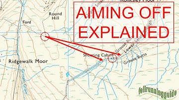 What is aiming off and when do we use it when navigating?