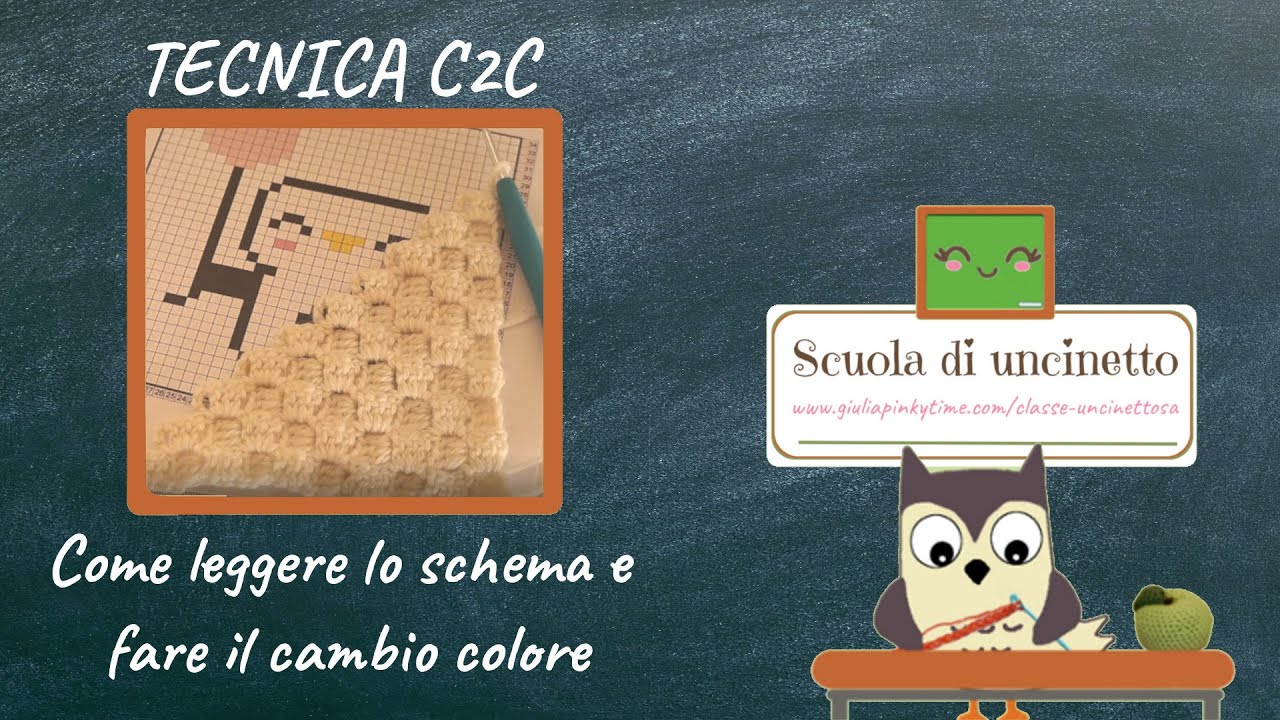 Come calcolare e leggere uno schema C2C e fare il cambio colore | LEZIONE 1