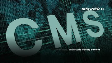 Top CMS Platforms in 2024