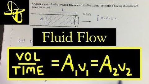 Fluid Flow in Pipes:  Volume/Time = Area x Velocity