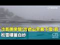 國內氣象事件