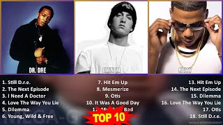 D R   D R E Mix Best Songs ~ 1980S Music So Far ~ Top West Coast Rap, Rap, Gangsta Rap, G Funk Music