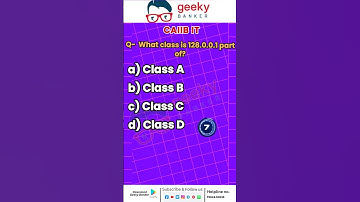 CAIIB | Elective Papers  | CAIIB IT | IIBF