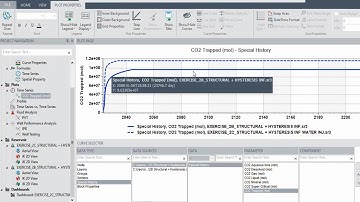 CMG CCUS 75: CO2 Trapping with and without Water Injection