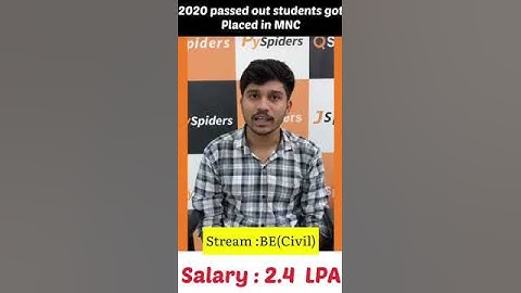 Video Testimonial by HRISHIKESH MALUNJKAR | PLACED IN 2023 | QSPIDERS THANE