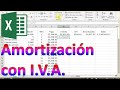 Cómo calcular una tabla de amortización para un préstamo con el IVA desglozado