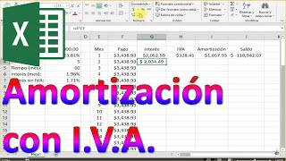 Cómo hacer una tabla de amortización para el cálculo de un préstamo con el IVA desglosado