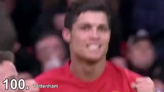 Cristiano Ronaldo All 973 Goals 🤯🐐 | Every Goal of CR7 Career