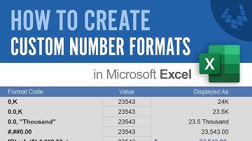 How to Create Custom Number Formats in Excel