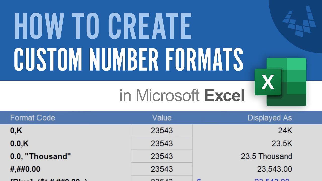 Custom Number Formatting ($K,$M)