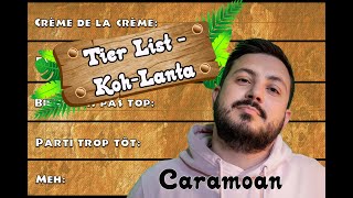 🇵🇭 [Rétro Claym Koko] Tier List Caramoan by Claym &Co ! Mix Objectivité et Subjectivité ! 🇵🇭