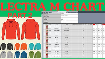 Master M chart Expert pattern #designer #fashion #pattern #cad #tailoring