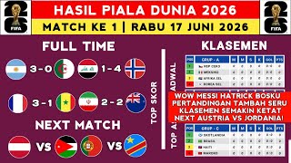 Hasil Piala Dunia 2026 - Argentina vs Aljazair - Klasemen Piala Dunia 2026 Terbaru Hari ini