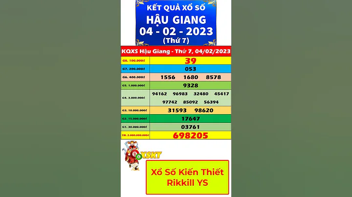 Xổ số Hậu Giang ngày 4 tháng 2 | XSHG - KQXSHG - SXHG | Xổ số kiến thiết Hậu Giang hôm nay #shorts