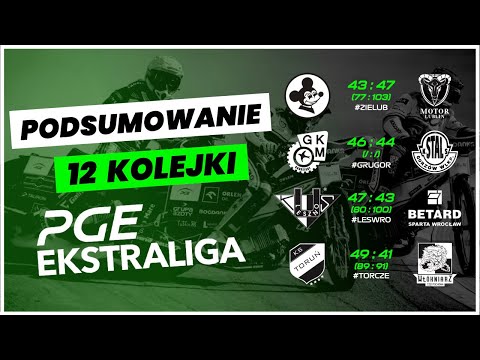 UNIA WALCZY -