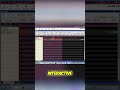 Interactive Brokers: Low Commissions &amp; Top-Notch Customer Service #shorts