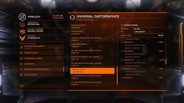 Elite:Dangerous 2018 New Surface Scan System Sell