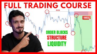 ULTIMATE Market Structure Course (With SMC Trading Strategy)