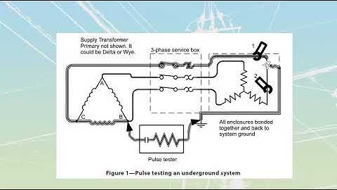 Grounding requirements for three phase systems - L3 L1 LT2