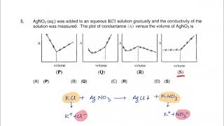 JEE Advanced 2011 P1