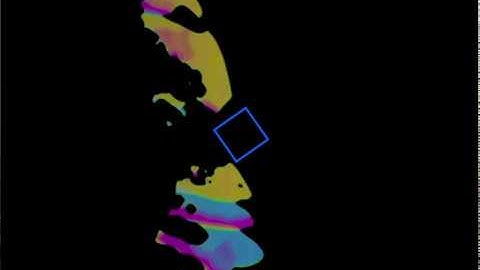 Video Feedback Liquid Simulation / Max Msp