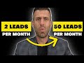 Top 10 real estate lead generation ideas ranked worst to best