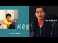 《傷心酒店》唱.何嘉麗 1985 詞.潘源良 曲.松山千春 編曲.鮑比達 霍耀良 處女電影 王祖賢 18歲 楚楚可憐 第二部 港產片 再見七日情 合演.何嘉麗 爾冬升 張國柱 秦沛