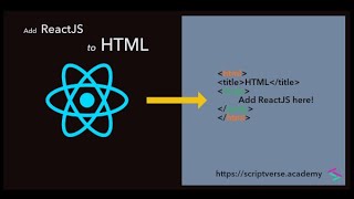 HTML to React JS || How To Convert HTML template into REACT template || Step-1