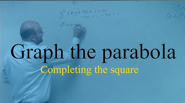 Graphing the parabola by completing the square and find the focus and directrix