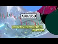 Audusd analysis today  forex technical analysis for 8th may 2024 by cyns on forex