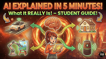 AI Explained in 5 Minutes: What It REALLY Is!