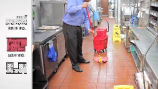 The Importance Of Color Coding