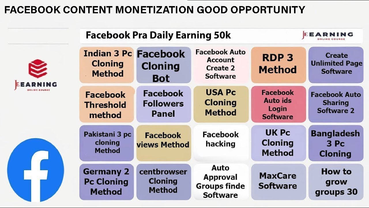 Facebook Content Monetization Course Good Opportunity ll Facebook All Software