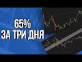 КАК ТОРГОВАТЬ КОНСОЛИДАЦИИ, ТРЕУГОЛЬНИКИ, НАКОПЛЕНИЯ +ЖИВАЯ ТОРГОВЛЯ