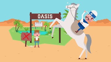 Introducing Copyscape