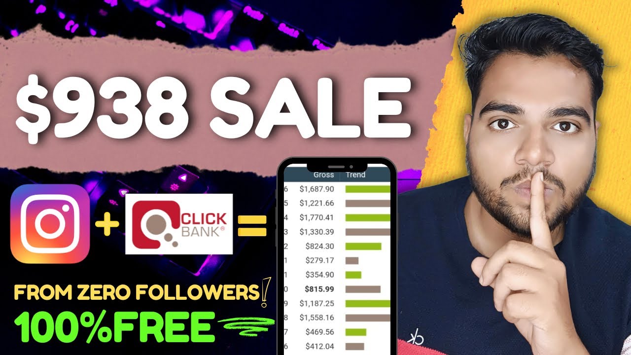 Zero To $938 Sale Using Instagram | Affiliate Marketing Free Method (Hindi)