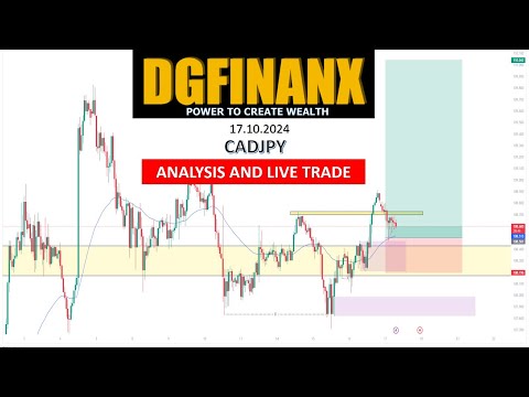 LIVE TRADE AND ANALYSIS | CADJPY BUY 17 10 2024
