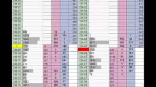Eurex - Bund & Bobl - 20140103