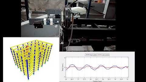 Real-Time Hybrid Simulation of an 8-Story Building with a Semi-Active Friction Damper