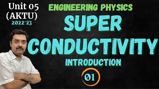 AKTU Engineering Physics 2023_Superconductors Introduction_UNIT 05_  Physics _ AKTU, PTU, LPU,Sem 2 screenshot 4