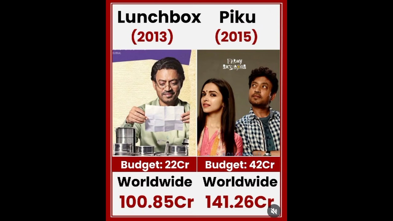 Lunchbox VS Piku movie comparison box office collection 