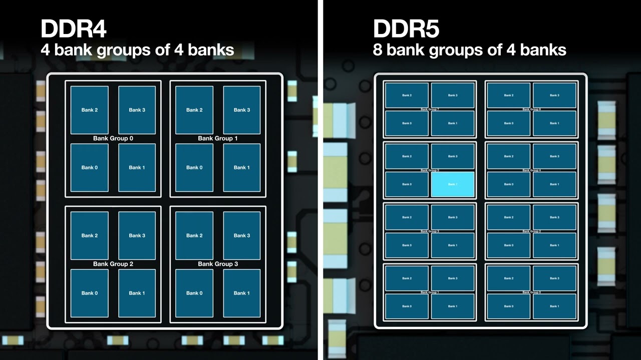 Micron Introduces 128 GB DDR5-8000 RDIMMs with Monolithic 32 Gb Die